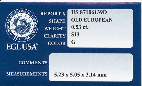0.53 Carat Old European Cut Loose Diamond - G Color SI3 Clarity with Salt and Pepper Inclusions